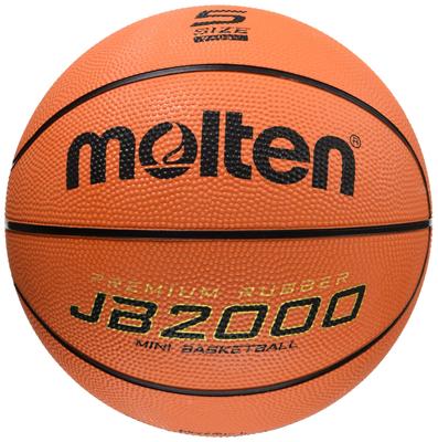 Basketbal – Basketbalové míče
