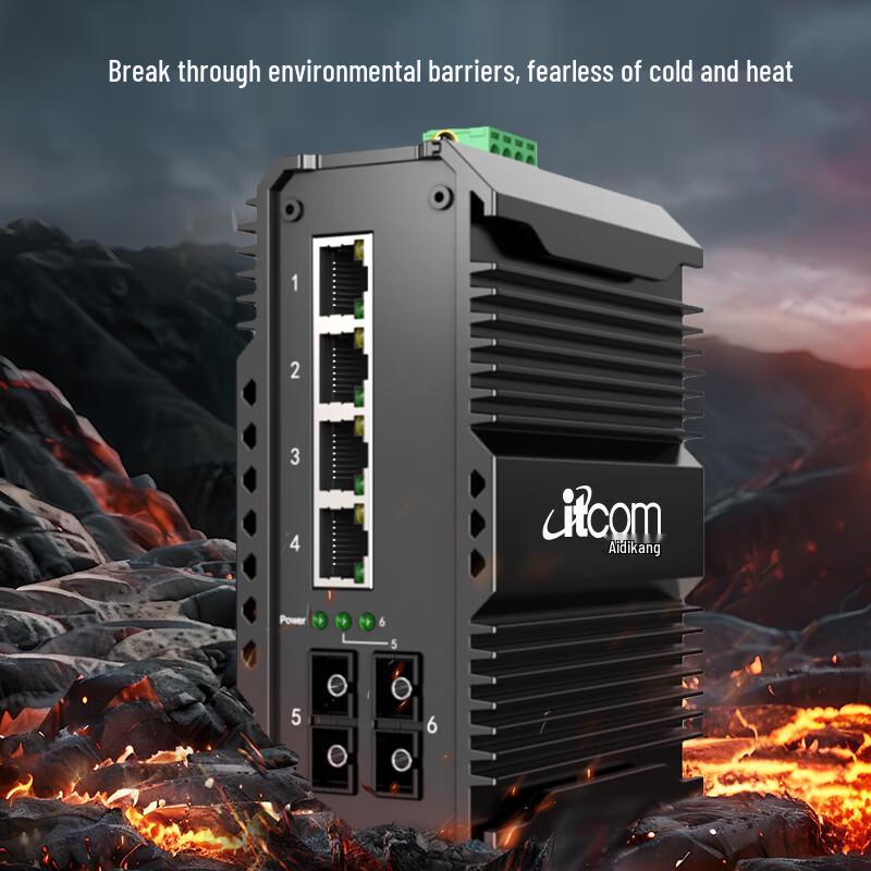 ADIKON IT168 Gigabit Industrial Ethernet Fiber Media Converter