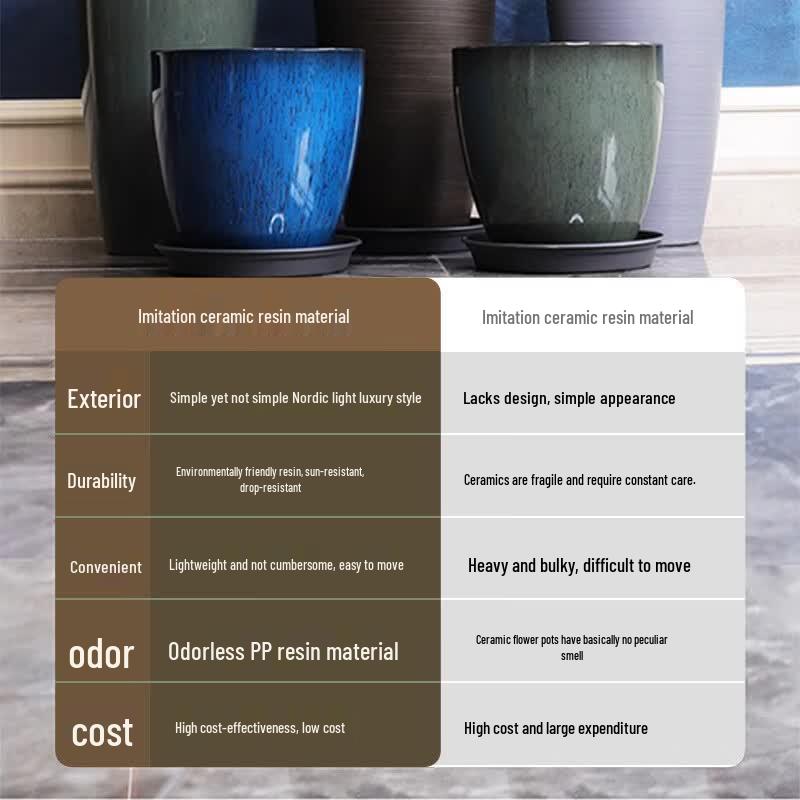 Yingtang Glazed Imitation Ceramic Flower Pot