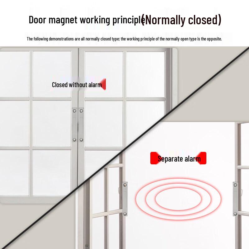 MDNG Baorui Wired Door/Window Magnetic Alarm Sensor CN plug (adapter included)