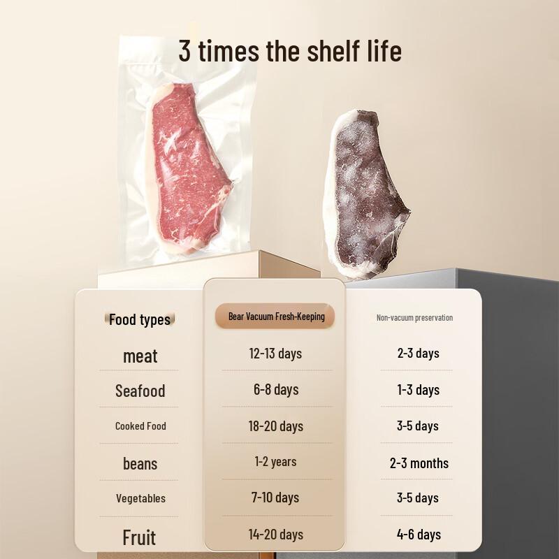Bear Household Vacuum Sealer Machine