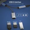 60W Cross-Border Multi-Function USB-C To USB OTG Adapter for Apple 16