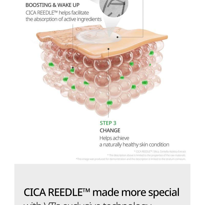 VT Reti-A Reedle Shot 100 2Step Hydrogel Mask Bundle Set