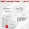 30PCS 5N11 Respirator Filter Cotton, Replacement Particulate Filter Cotton for 6200, 6502, 7502, 6800, and FF402 Series Respirator Mask