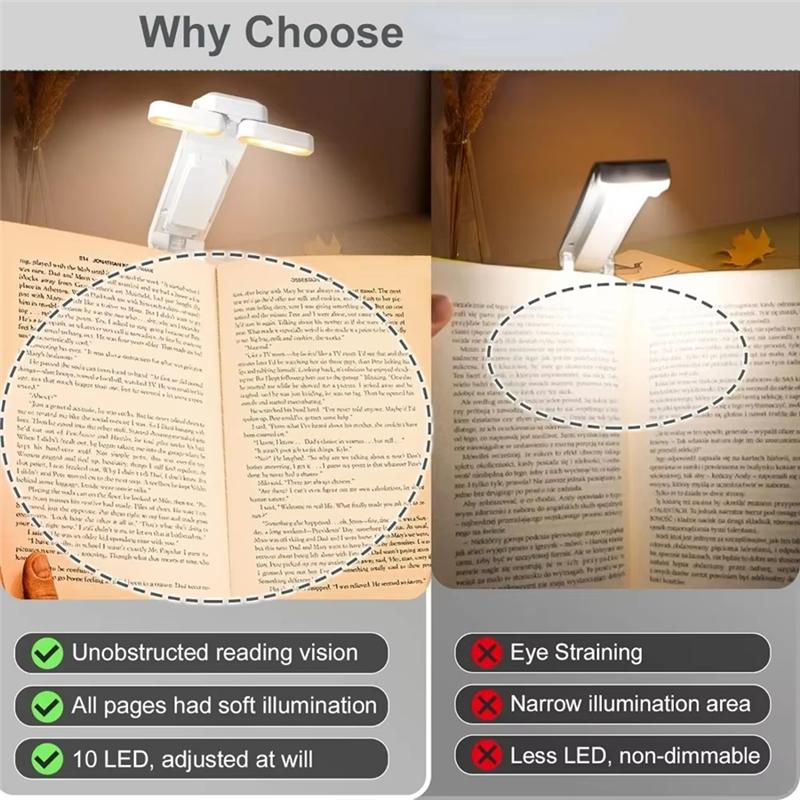

A23I-USB Rechargeable LED Reading Light - Clip-On Book Light, Portable Bookmark Light With Adjustable Brightness