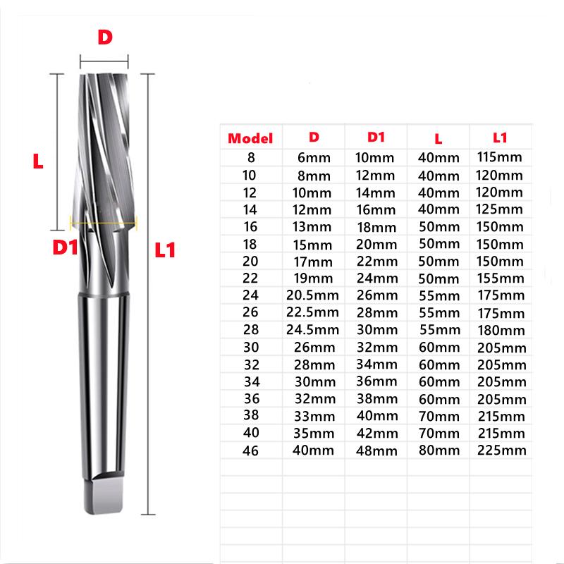 1: 10 spiral groove taper machine reamer HSS taper shank reamer 8-46mm, used for cutting and grinding holes in machine tools