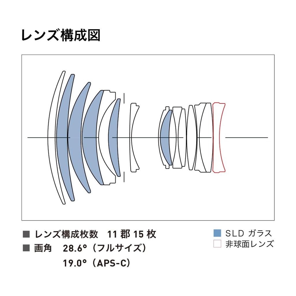 Sigma SIGMA Sigma Sony Lens 85mm DG DN Single Focus Telephoto Full Size Art Mirrorless Dedicated E-Mount F1.4