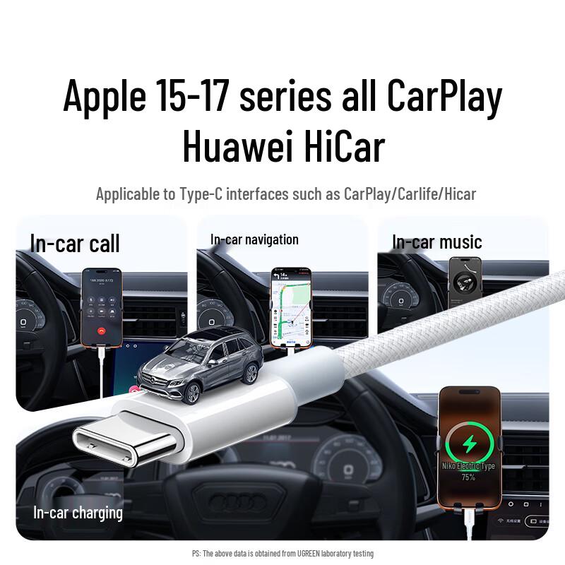 Ugreen 1m Type-C to A Fast Charging Data Cable