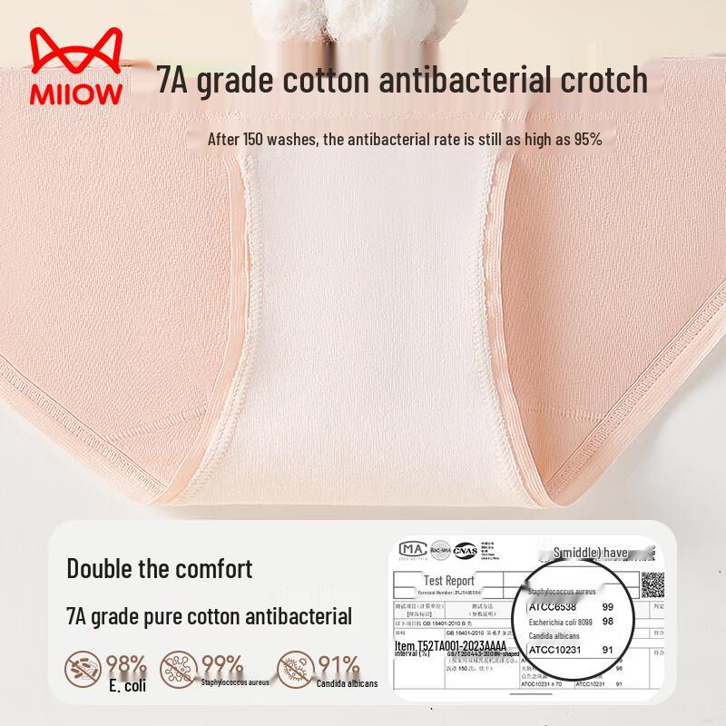 Mao Ren Women's Pure Cotton Leak-Proof Menstrual Underwear
