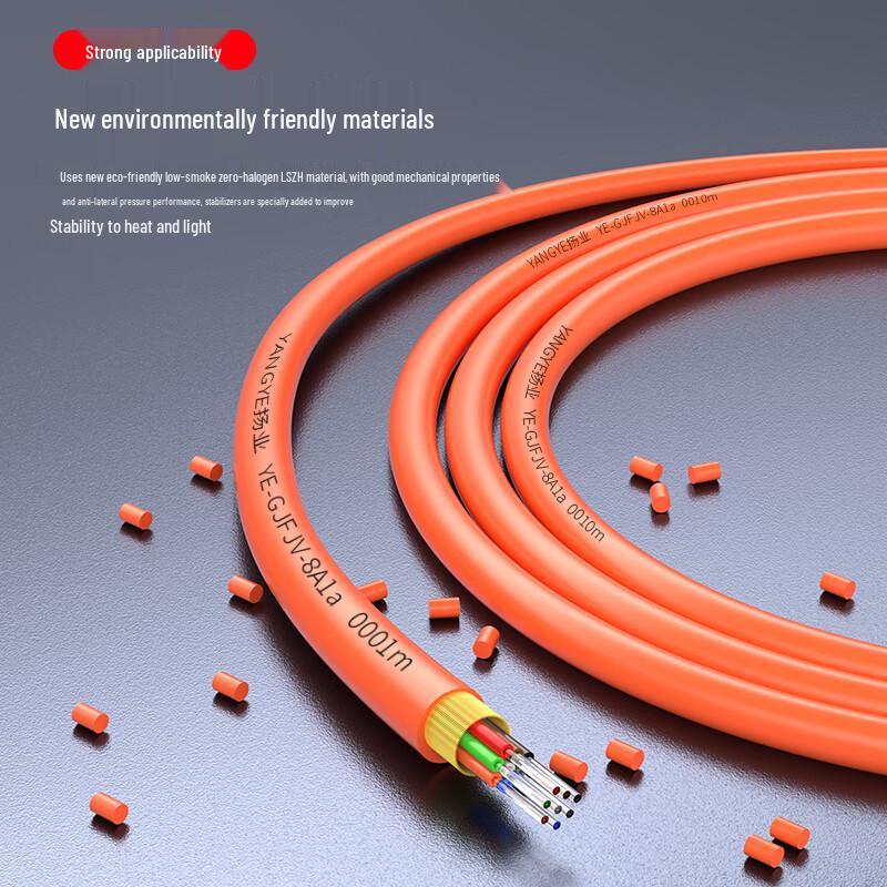 Yangye Indoor Telecom-Grade Fiber Optic Cable