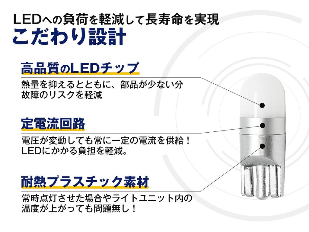 fcl. LED T10 Position License Plate Light, Room Lamp, Curtessi, Ice Blue, Compatible with
