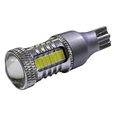 Vonkajšie osvetlenie – Lampy