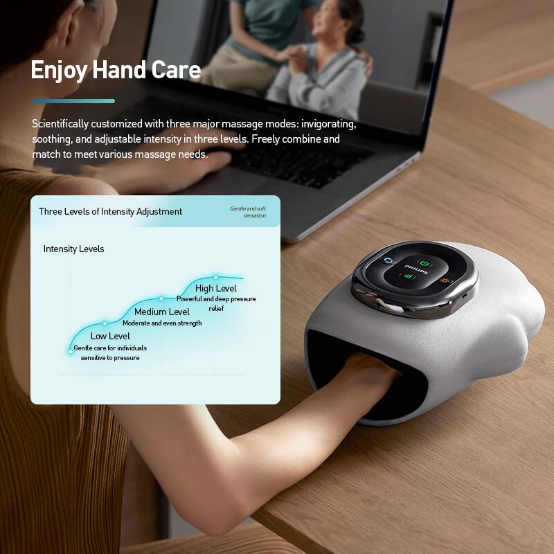 Philips Hand Massager TPU High Elastic Airbag Double-Layer Comfortable Wrap