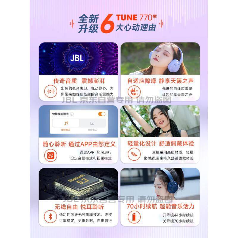 JBL TUNE770NC Wireless Noise-Cancelling Headphones