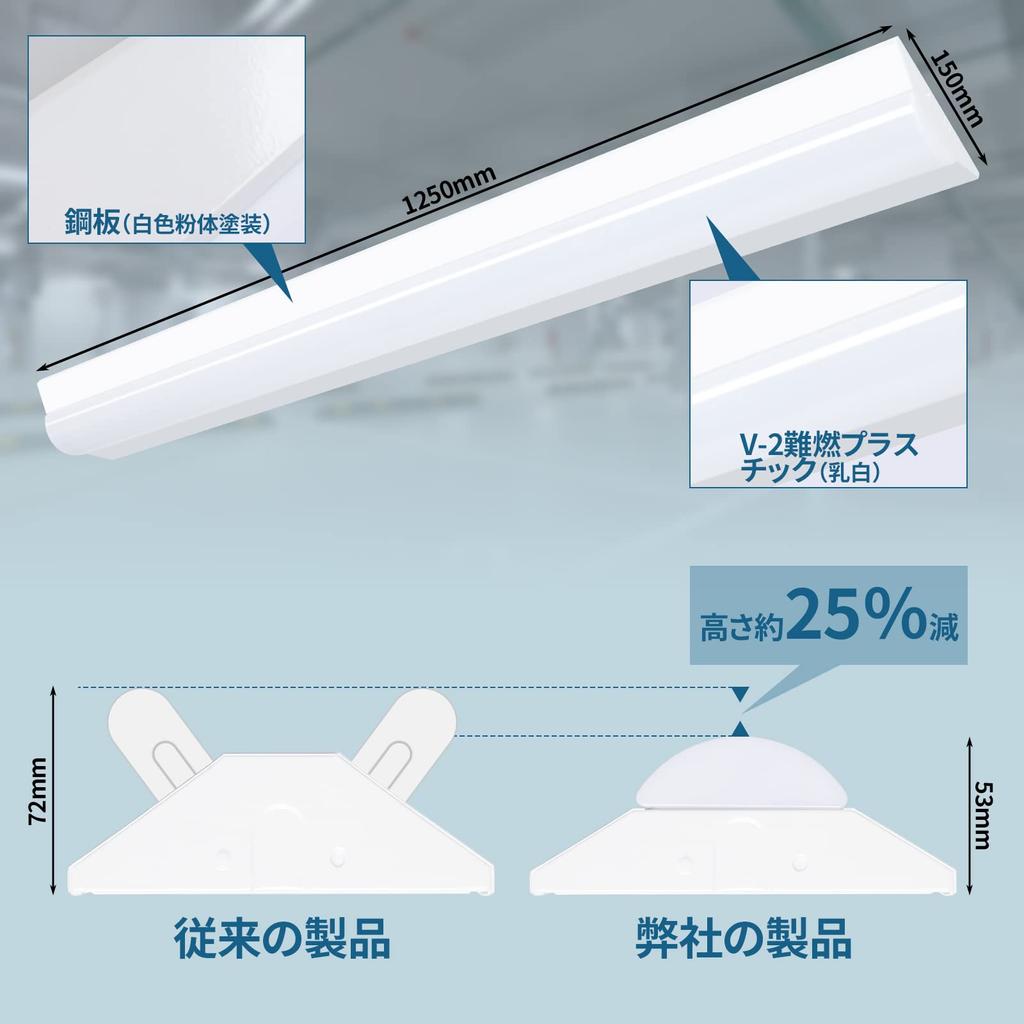 Hzfluo Reverse Fuji Fluorescent Light LED Base Light Integrated Fixture 50W Type Equivalent to 2 Lights Daylight White 5000K 8000lm 50W High