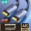 Shan Ze Fiber Optic HDMI 2.0 Cable