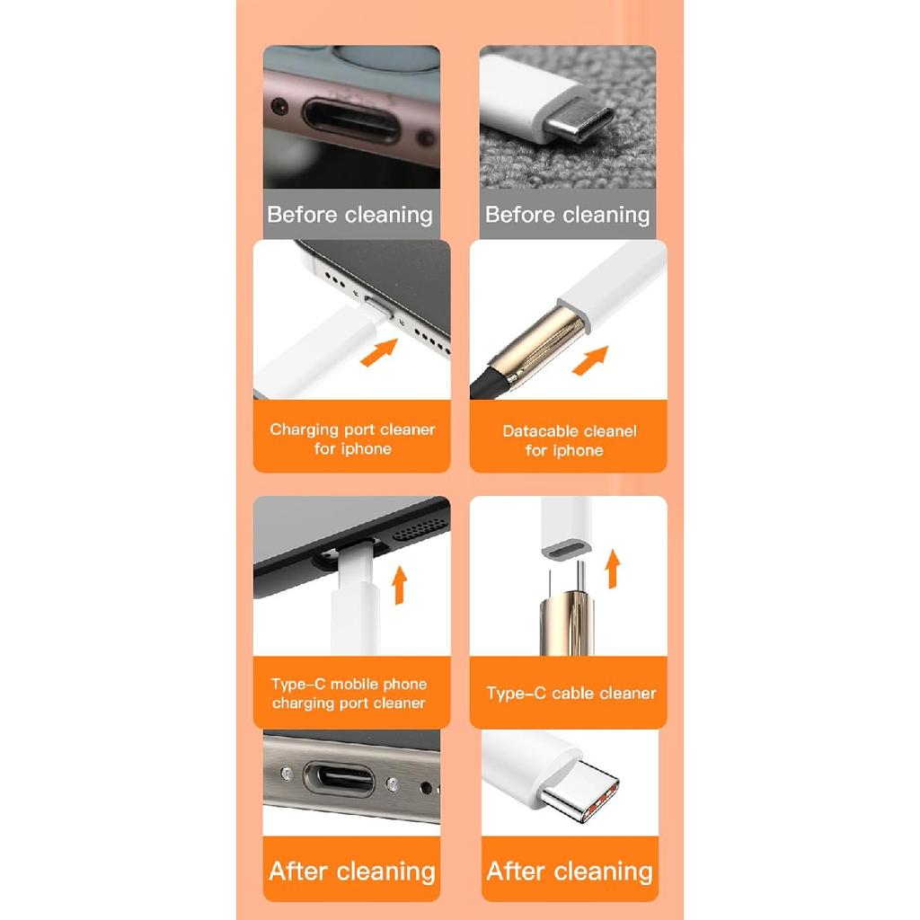 32-in-1 Multi-Functional Cleaning Kit for Electronics inlcuding Headphones,Mobile Phones,Computer,Monitor,Lens and etc, Compact and Portable Design,