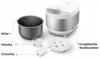 Multicooker Philips All-In-One Cooker Hd4713/40 Robot Kuchenny 60 Programów