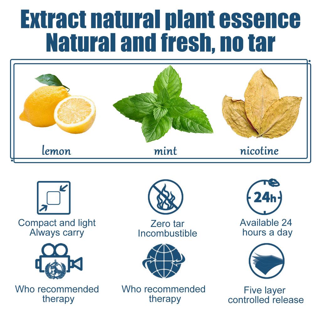 The Care Patch Reduces Nicotine Addiction. The Nicotine Control Patch Replaces The Nicotine Method Health Patch.