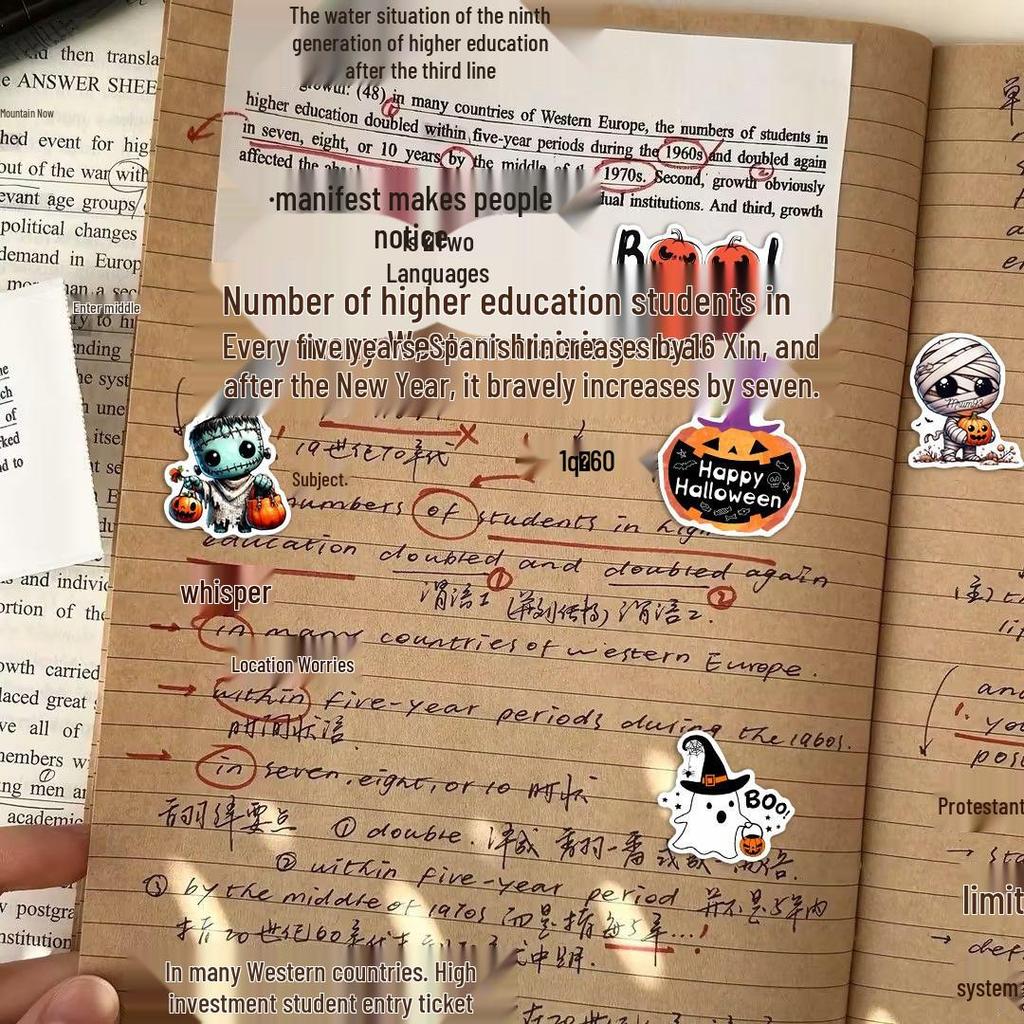 50 Halloween Horror Graffiti Stickers for DIY Decoration - Perfect for Phone Cases, Suitcases, Water Cups, and Desktops.