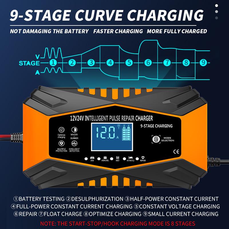 12V/24V Intelligent Pulse Repair Lead-Acid Car Battery Charger, Nine-Stage Optimization