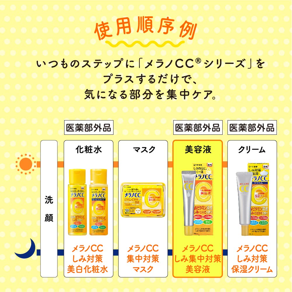 [Medicated] Melano CC Anti-Spot & Acne Treatment Serum with Dual Vitamins, 20mL