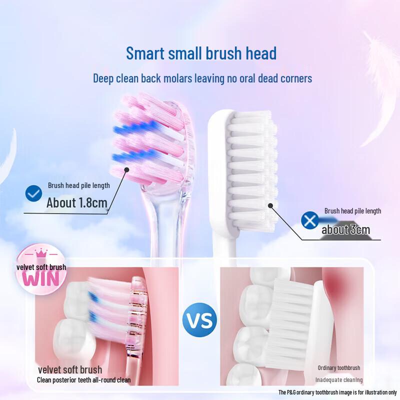 Crest Extra Soft Gum Care Toothbrush