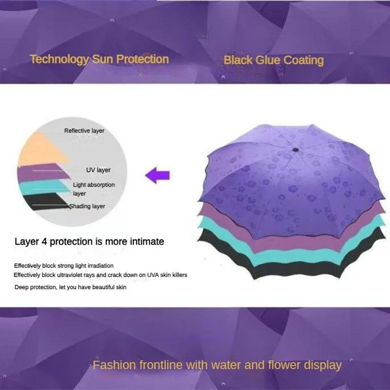 1-2PCS Portable Water Blooming Umbrella Sun Rain Dual Use Black Coating UV Protection Folding Parasol Creative Manual Design