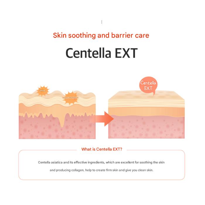 MIZON Only One Eye Cream For Face 30ml (3 Options)