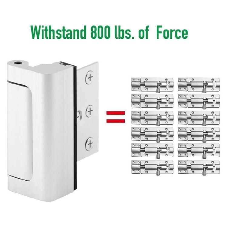 Secure Home Door Lock Upgrades Metal Defenders Against Unauthorized Entry Home Security Door Lock Metal Reinforcement