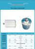 600W-2kW Low-Speed High-Efficiency Three-Phase Permanent Magnet Generator