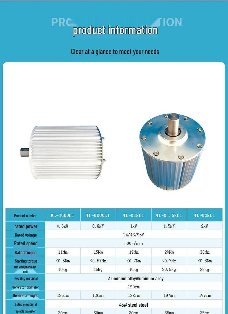 600W-2kW Low-Speed High-Efficiency Three-Phase Permanent Magnet Generator