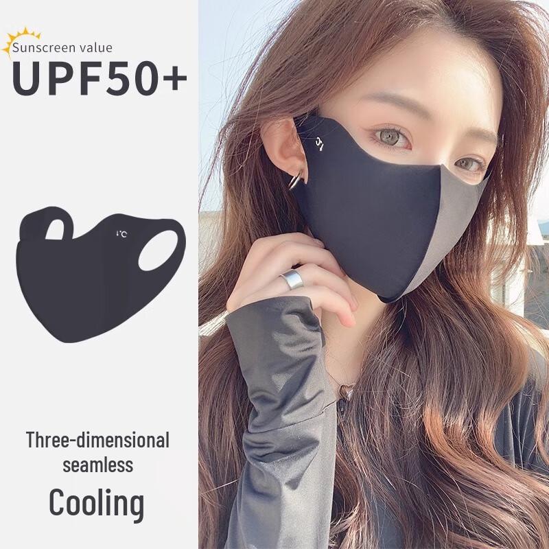 

Women s UV Protection Full-Face Mask