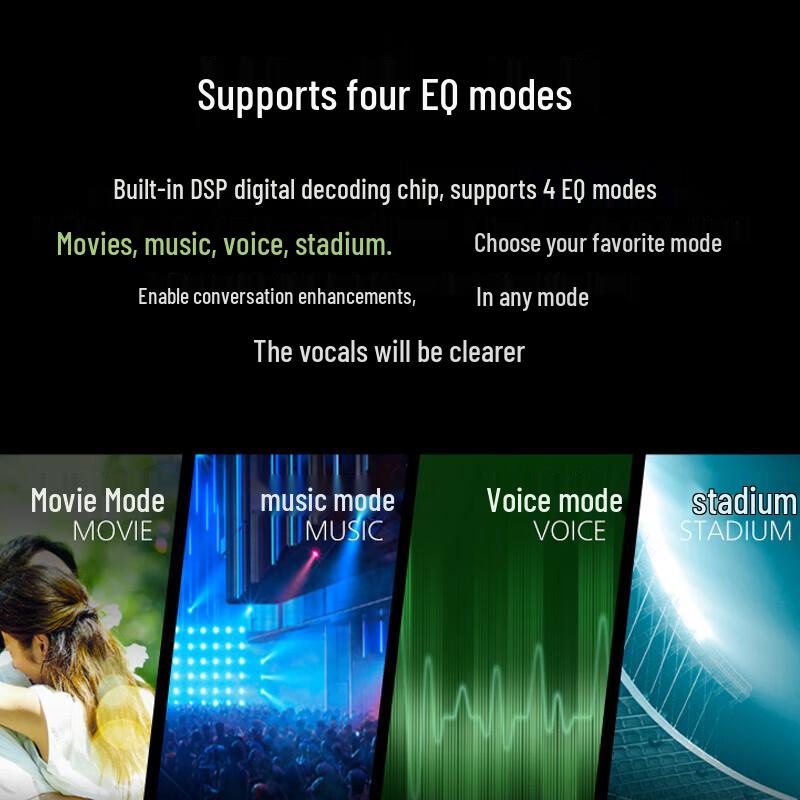 Philips TAB5309/93 2.1 Channel Soundbar