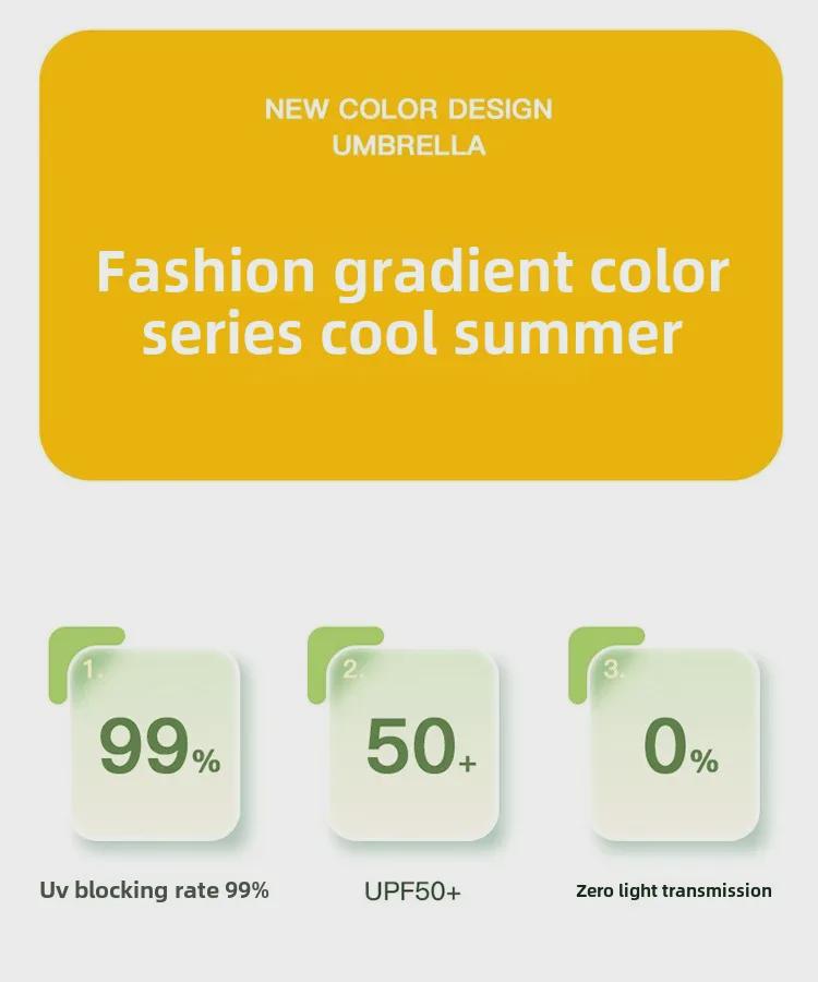 Compact 50% Folding Women's Sun and Rain Umbrella - Anti-UV, Gradient Mini Sunshade