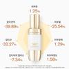 Jaumsaeng Serum Brightening 30ml