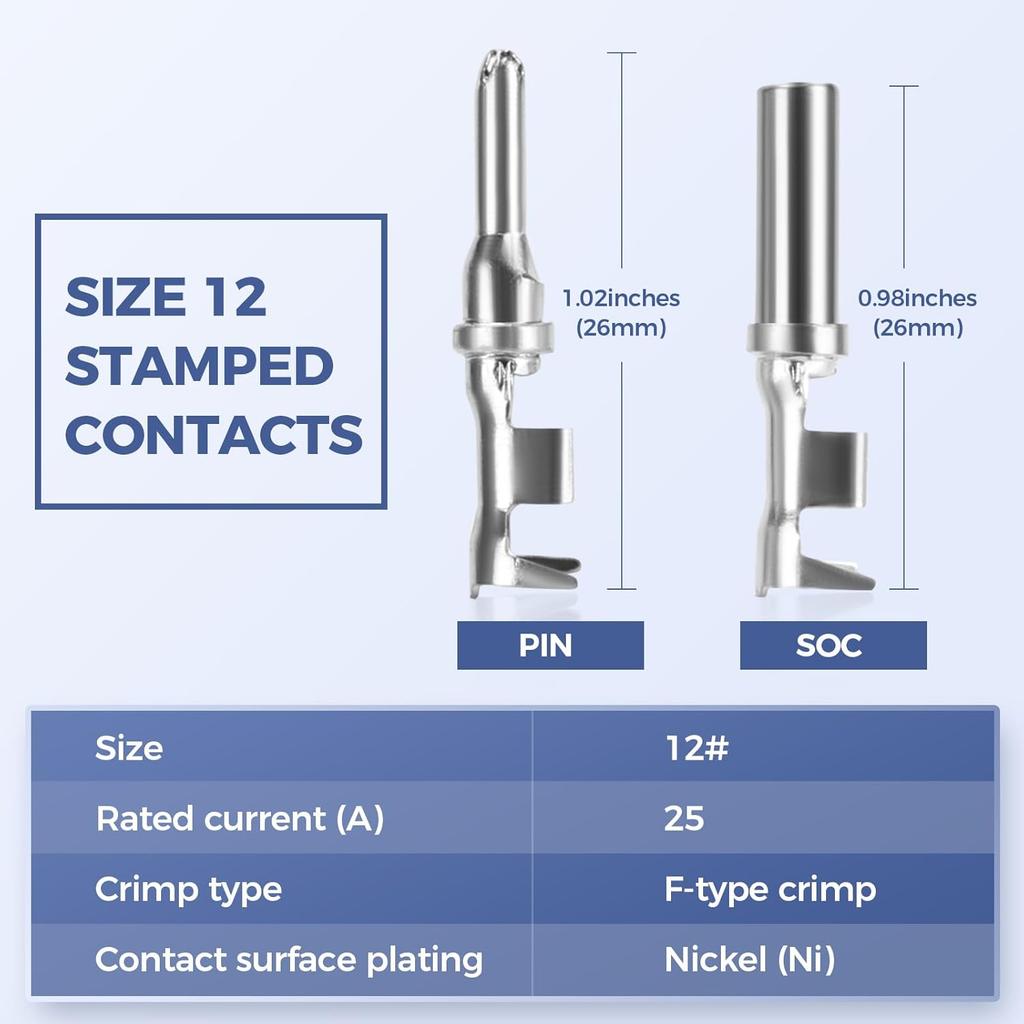 32 PCS Deutsch DTP Connector Kit 2 Pin Automotive Waterproof Connectors 4 Sets With Size 12 Stamped Contacts Gauge 14-12 AWG Wire Size,25A