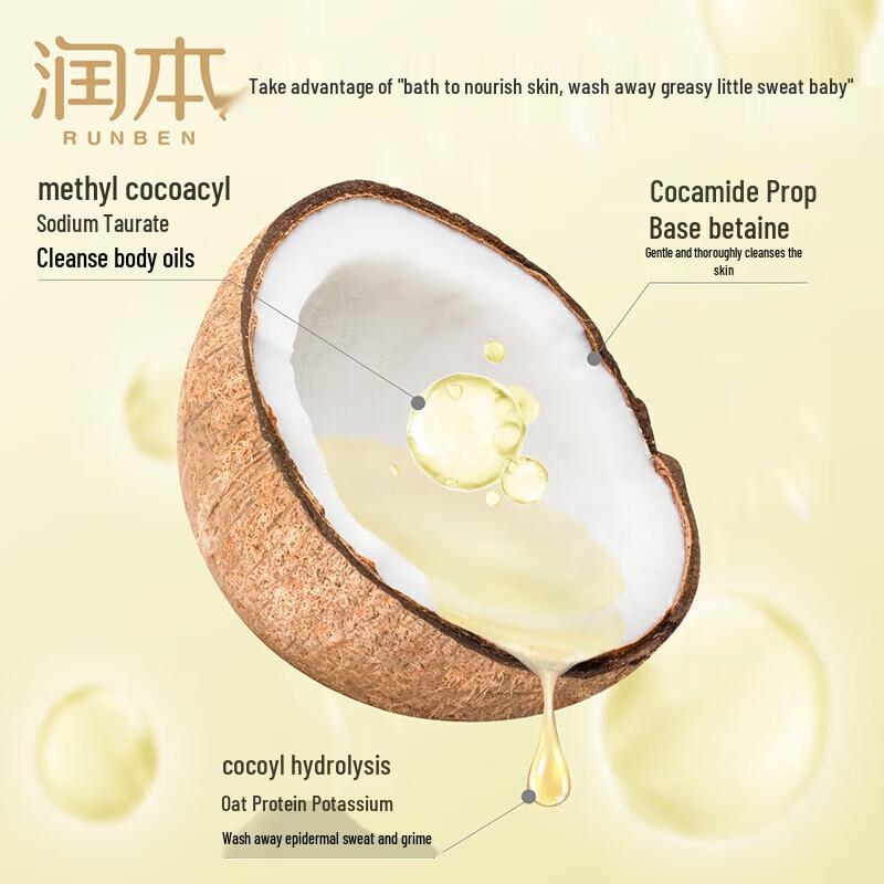 Runben Kids Chamomile 2-in-1 Shampoo & Body Wash