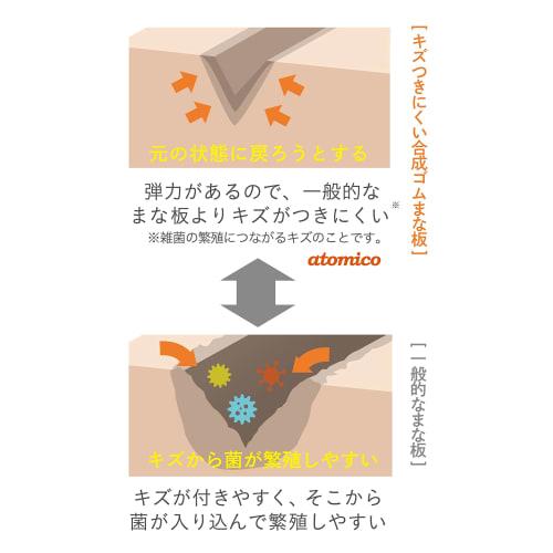 CB Japan Cutting Board, Scratch-Resistant Synthetic Rubber, Pink Beige, Antibacterial, Made in Japan, atomico