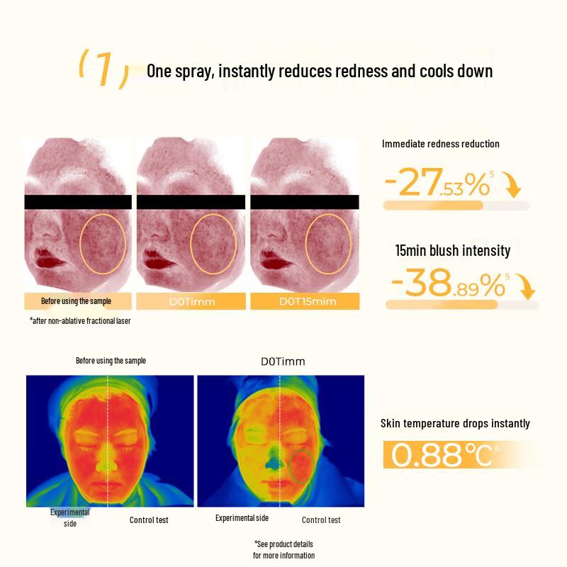 RELLET High Moisturizing Repair Toner Spray