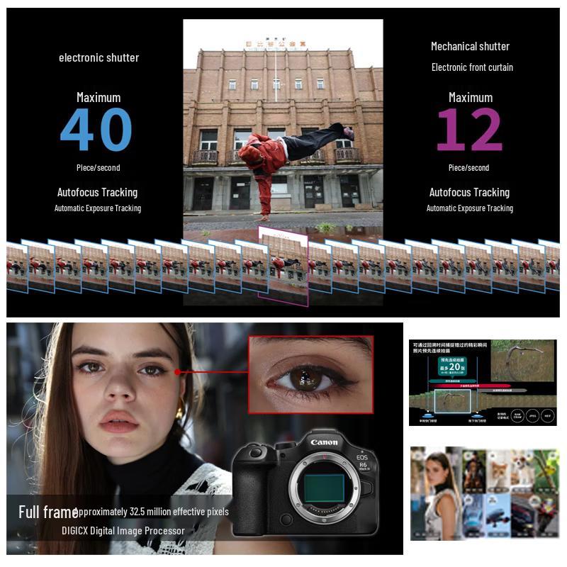 Canon EOS R6 Mark III Full-Frame Mirrorless Camera (CN Version)