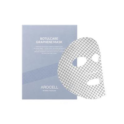 Cuidados de rosto – Máscaras faciais