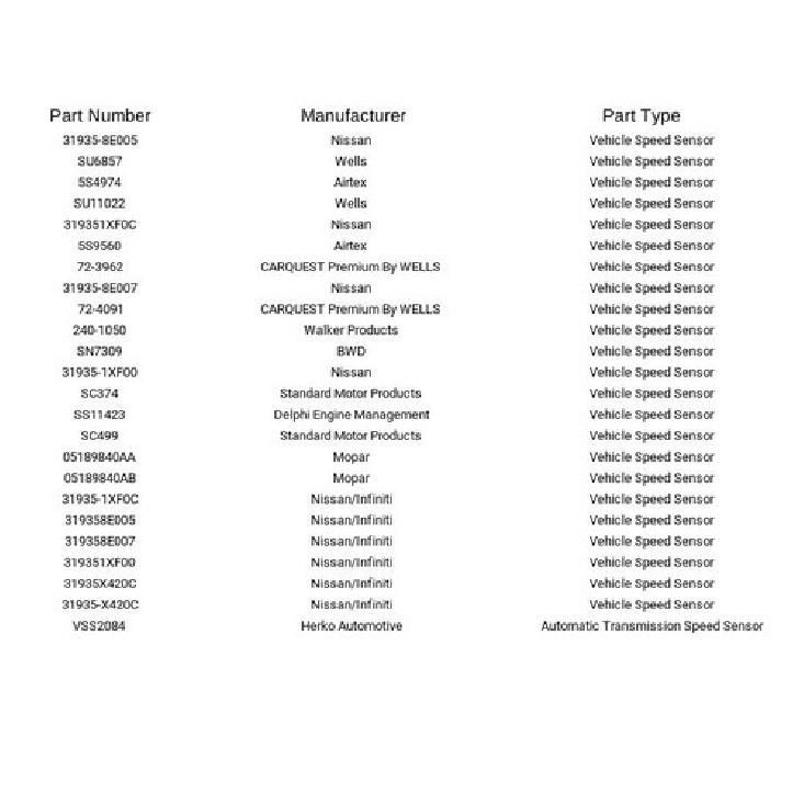 VSS2084 Automatic Transmission Speed Sensor for Infiniti Nissan 1.0L 00-22