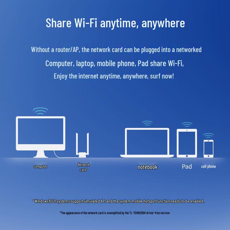 Tp-Link AX3000 WiFi 6 Gaming USB Wireless Adapter