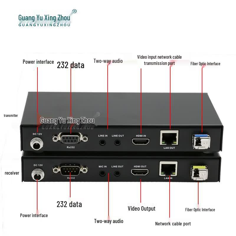 4K HDMI KVM Fiber Optic Extender with USB & Audio