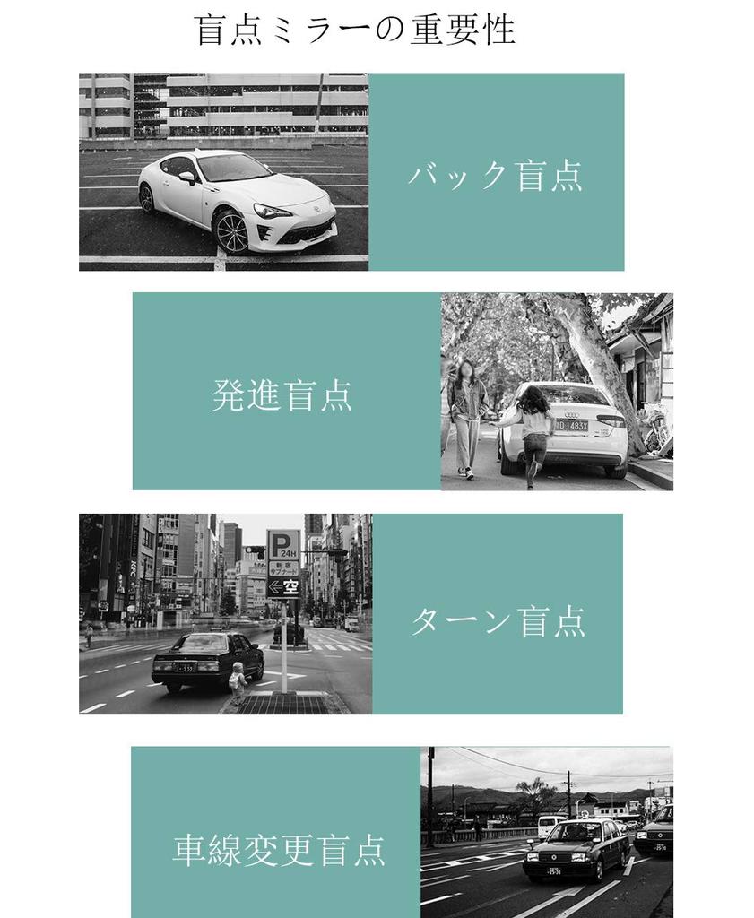 Wolfride Car Auxiliary Side Circular Auxiliary Mirrors for Rearview Angle Eliminates Blind Easy Installation 2-Pack Mirrors, Mirrors, Sub-Mirrors,