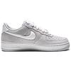 Nike Scarpe da Skateboard Air Force 1 da Uomo Basse Grigio IU7592-078