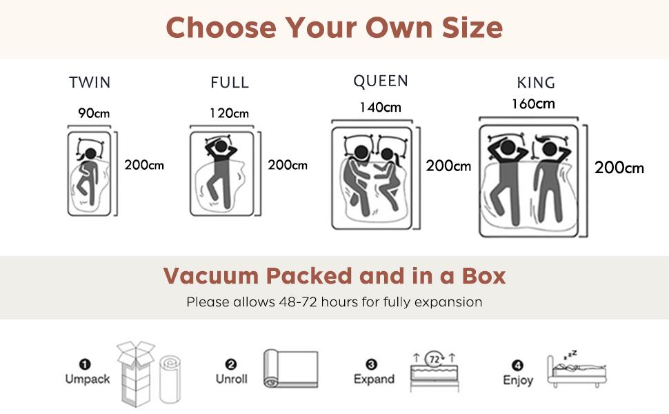 Mattress 140x200, Height 20cm, Ergonomic Cold Foam Mattress, Fabric with Soft Surface, Medium Firmness