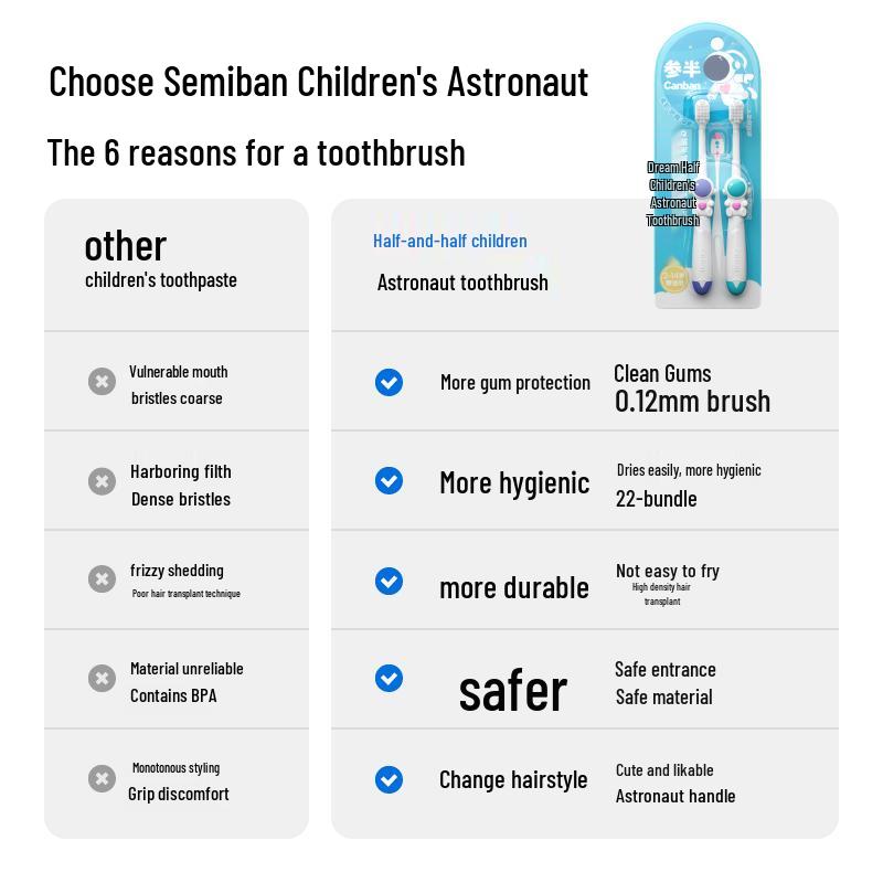Semi Astronaut Children's Soft Toothbrush