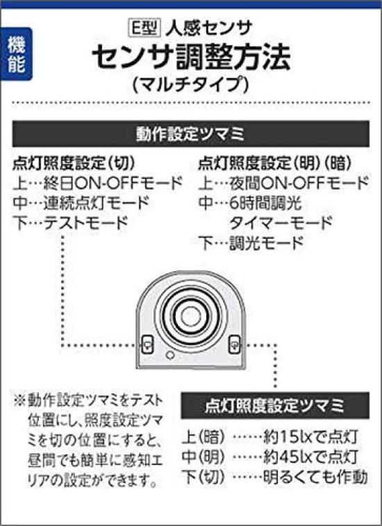 Koizumi Lighting AU42402L Waterproof Bracket with Motion Sensor (60W Incandescent Equivalent) Antique Color